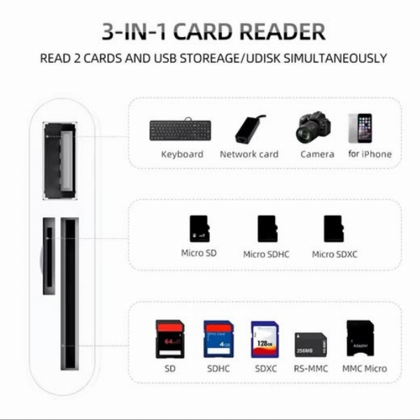 3 in 1 Multi Port Hub USB Type C